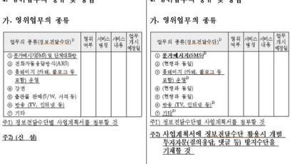 “카톡 ‘주식 리딩방’서 투자자문 안돼”…신고서식서 ‘단체대화방’ 삭제