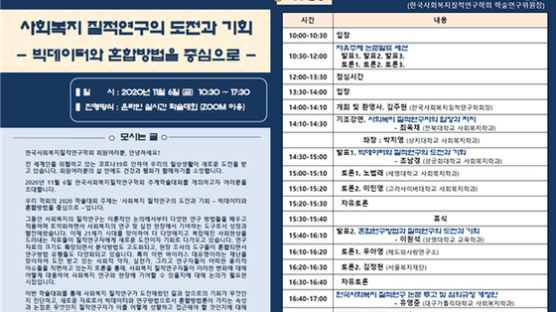 한국사회복지질적연구학회 ‘2020 추계학술대회’ 온라인 개최