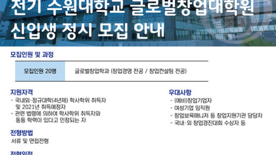 수원대, 4차 산업 특화 글로벌창업대학원 신설