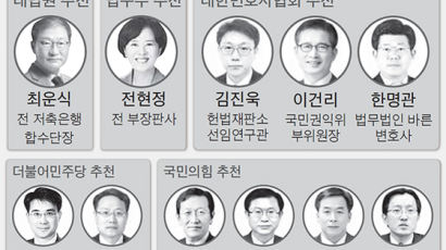 여당 전종민·권동주, 야당 김경수·강찬우…공수처장 누구? 