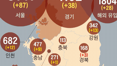 '아파트 사우나' 집단감염…서울, 확진자 90명 "19일부터 1.5단계"
