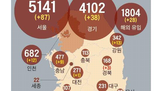 '아파트 사우나' 집단감염…서울, 확진자 90명 "19일부터 1.5단계"