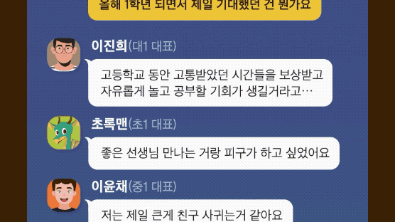 "신입생은 코로나로…못하고·멈추고·막히고·갇혔다"