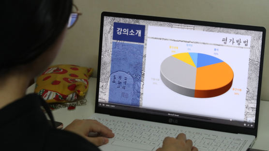 “이참에 입대” “차라리 반수” 코로나에 한낱꿈 된 새내기 낭만 