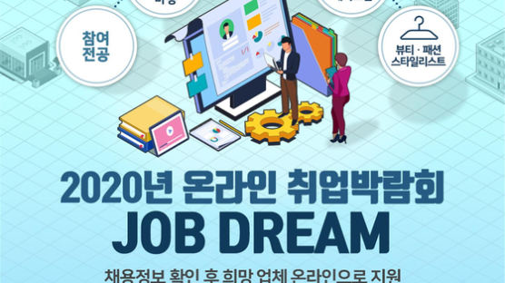 정화예술대학교 ‘2020 온라인 취업박람회 정화 JOB DREAM’ 개최