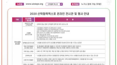 2020 산학협력 엑스포, 내일부터 '온라인 개막'