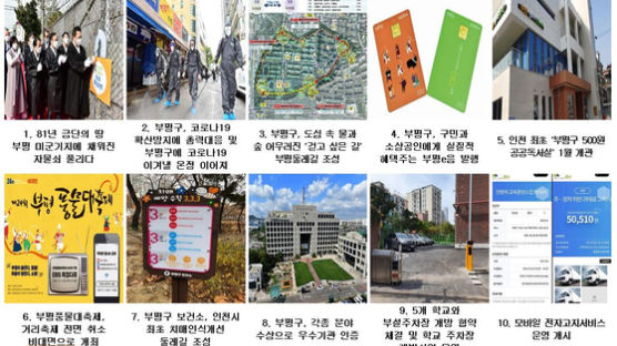 ‘금단의 땅 미군기지 개방’ 인천 부평구청 공직자 올해의 뉴스 1위