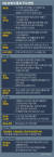 9일 본회의 통과 주요 법안. 그래픽=김영옥 기자 yesok@joongang.co.kr