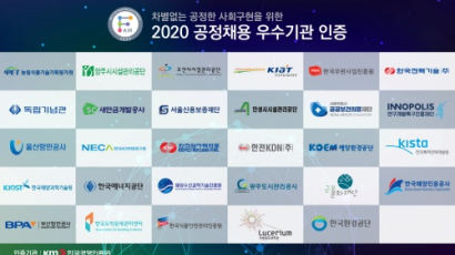 한국경영인증원 '2020년 공정채용 인증‘ 우수 기관 30곳 발표