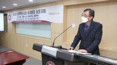 광운대, 2020학년도 대학혁신사업단 성과발표 심포지엄 개최