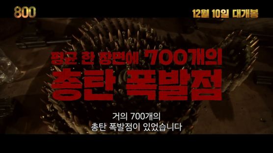 코로나 덕 봤나…중국영화 ‘800’ 글로벌 박스오피스 1위