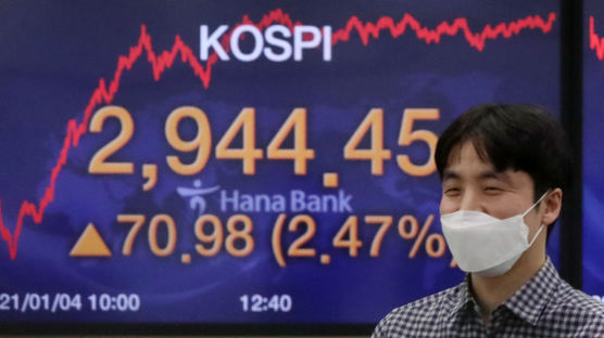 한국도 에브리씽 랠리? 새해 첫날 코스피 2900 가뿐히 넘었다