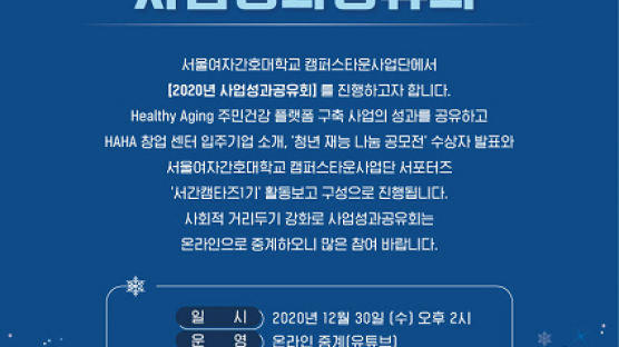 서울여자간호대학교 캠퍼스타운사업단, 2020년 사업성과 공유