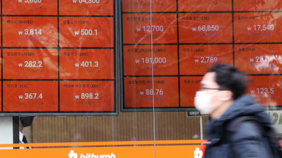 치솟는 비트코인…'삼천코인' 11일만에 첫 4000만원 돌파