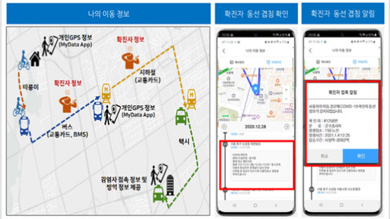 코로나 걱정 그만…대중교통 안심앱 '마이티' 선보여