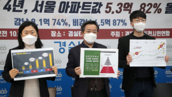 경실련은 서울 아파트값 82% 올랐다는데…부동산 통계 논란 왜?