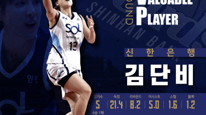 김단비, 여자농구 4R MVP…4년 만에 수상