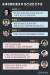 중대재해법 통과 뒤 의견 갈린 민주당 그래픽 이미지. 김현서 기자 