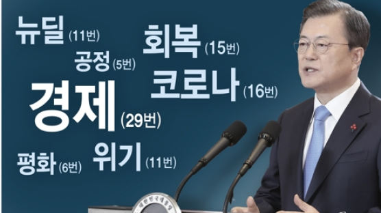 韓 역성장인데 "기대 뛰어넘었다"···홍남기 페북 글 공유한 文