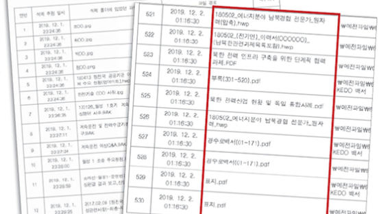 윤건영 “소설”이라더니···北원전 건설안, 산업부 파일에 있었다