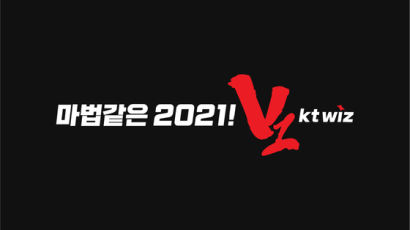 KT 위즈 2021년 캐치프레이즈 '마법 같은 2021!'