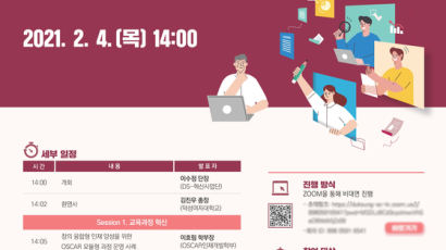 덕성여대, ‘2020학년도 대학혁신지원사업 성과공유 포럼’ 개최