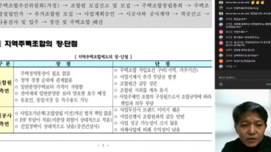 세종사이버대학교 부동산학과, ‘부동산경매와 부실채권(NPL)’ 온라인 특강 개최