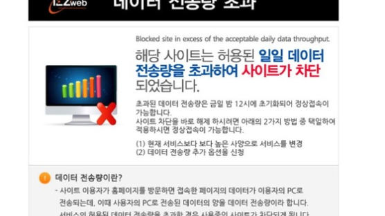 조민 인턴 합격 소식에…관계 없는 진주 한일병원 홈페이지 마비