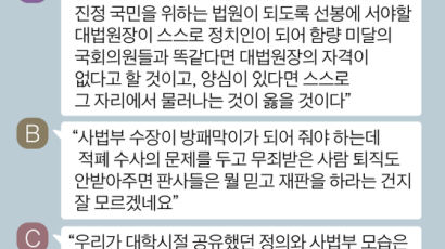 [단독]서울법대 77학번 단톡방 "김명수 양심있다면 물러나라"