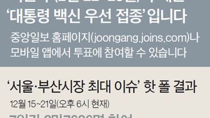 [Hot Poll] ‘서울·부산시장 최대 이슈’ 핫 폴 결과