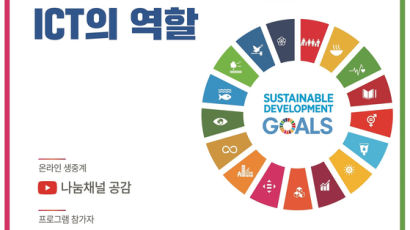 한국사회복지협의회 ‘디지털 시대 ICT 역할’ 주제로 SDGs 국제포럼