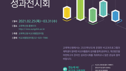 성신여대 ‘2020학년도 비교과 교육과정 성과전시회’ 개최