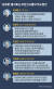 '증세론’ 불지피는 여권 인사들의 주요 발언. 그래픽=김현서 kim.hyeonseo12@joongang.co.kr