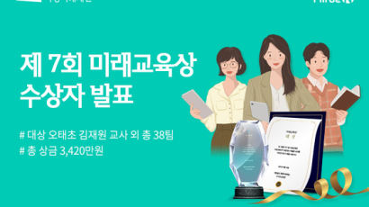 목정미래재단, 초·중·고 교사 대상 수업 공모전 38개팀 선정