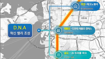 인천시, 송도·제물포·계양 거점으로 D.N.A 혁신 밸리 조성 본격화