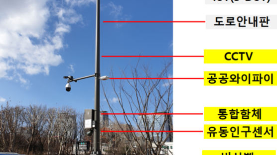 1000만원짜리 ‘똑똑한 가로등’…서울광장·청계천 등에 등장