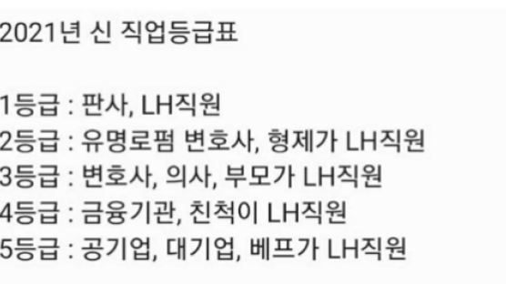 "LH직원=판사, 부모가 LH직원=의사" 분노의 新직업등급표