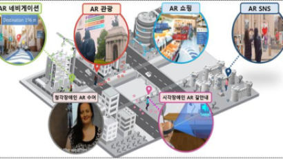 인천시 ‘디지털뉴딜, XR 메타버스 프로젝트’ 선정