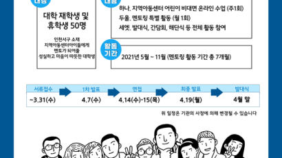 포스코에너지, 대학생 봉사단 ‘희망에너지’ 11기 모집