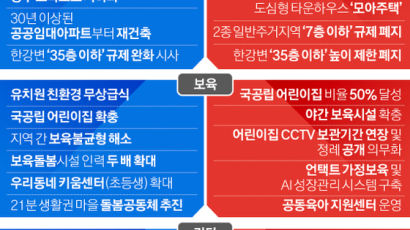 30대를 잡아라…박영선 "무상급식 확대" 오세훈 "재건축 완화"