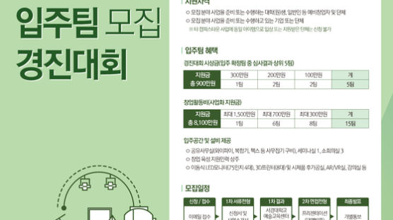 서경대 캠퍼스타운, 문화예술분야 입주 창업팀 모집…총 1억 지원