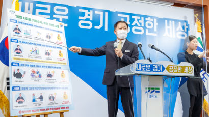 연 이자율 최고 335%…경기도 불법 대부업자들 무더기 적발