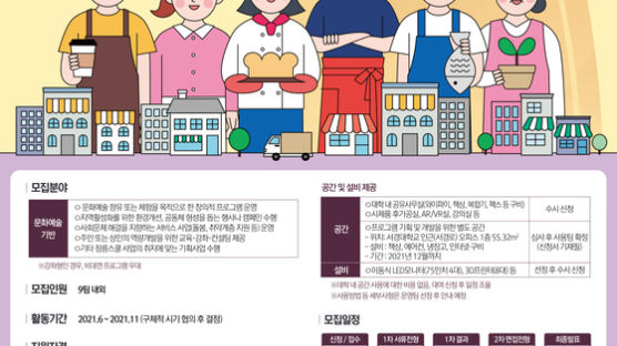 서경대학교 캠퍼스타운, 지역활성화 프로젝트 ‘정릉스쿨’ 운영팀 모집