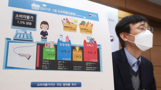 소비자물가 14개월만 최고…기재차관 “지방공공요금 점검”
