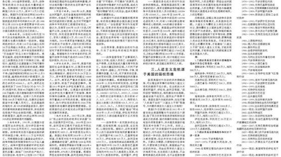 中 인민일보, 대놓고 "한국전쟁은 美침략"…'北남침' 쏙 뺐다