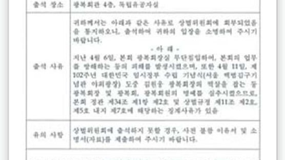 광복회, 김원웅 멱살 잡은 독립유공자 후손 징계 추진