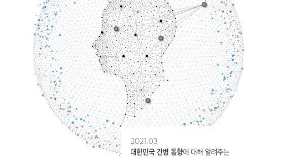 케어네이션, 대한민국 간병 동향 월간 리포트 제작 및 발간