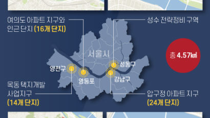 吳, 80억 아파트 압구정동 묶었다···목동 등 토지거래허가구역 