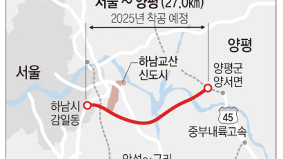 서울~양평 고속道, 이르면 2025년 착공...6번국도 체증 덜 듯