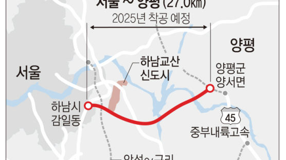 서울~양평 고속道, 이르면 2025년 착공...6번국도 체증 덜 듯